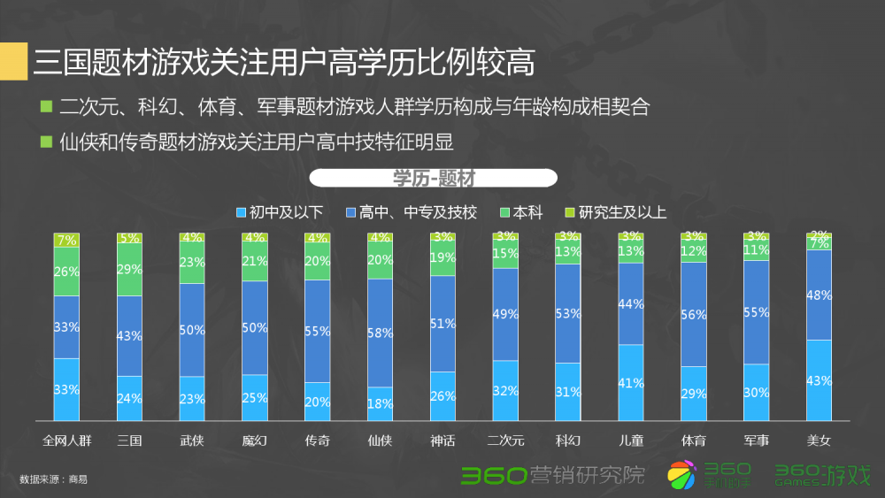 梦幻西游关联不了怎么办