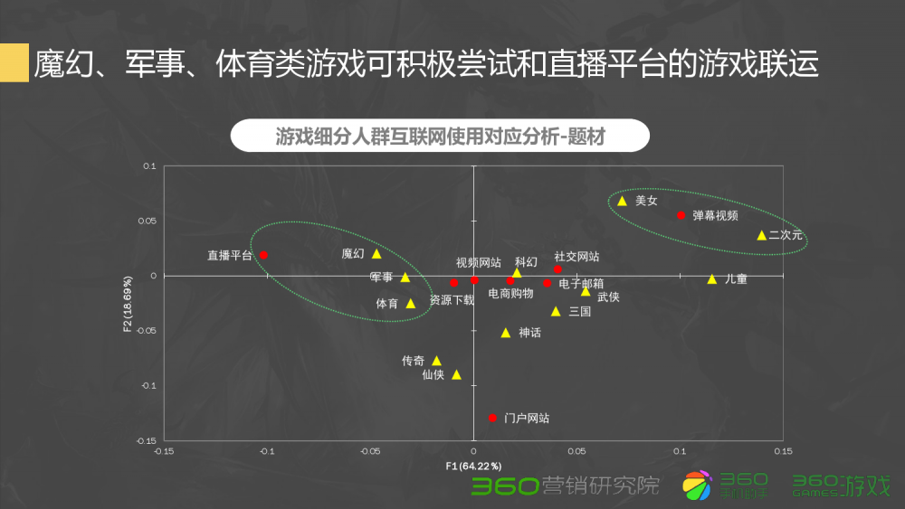 梦幻西游之再踏征途