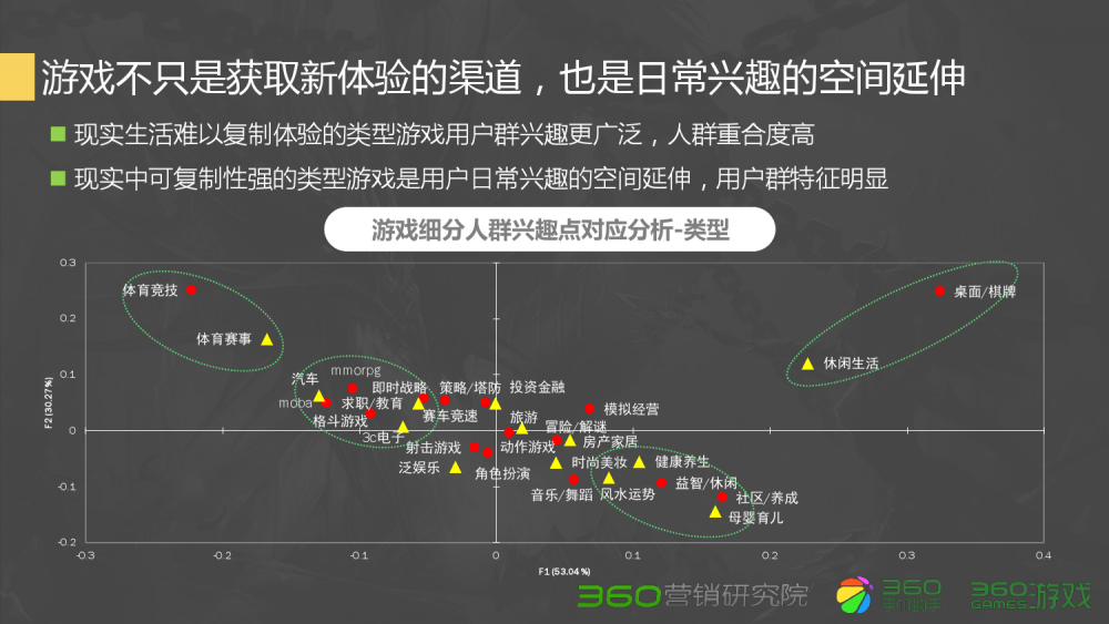 梦幻西游南阳府2019