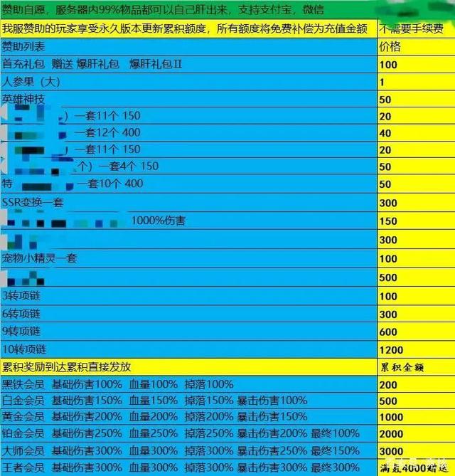 免费梦幻西游发布网：梦幻西游冥想女友